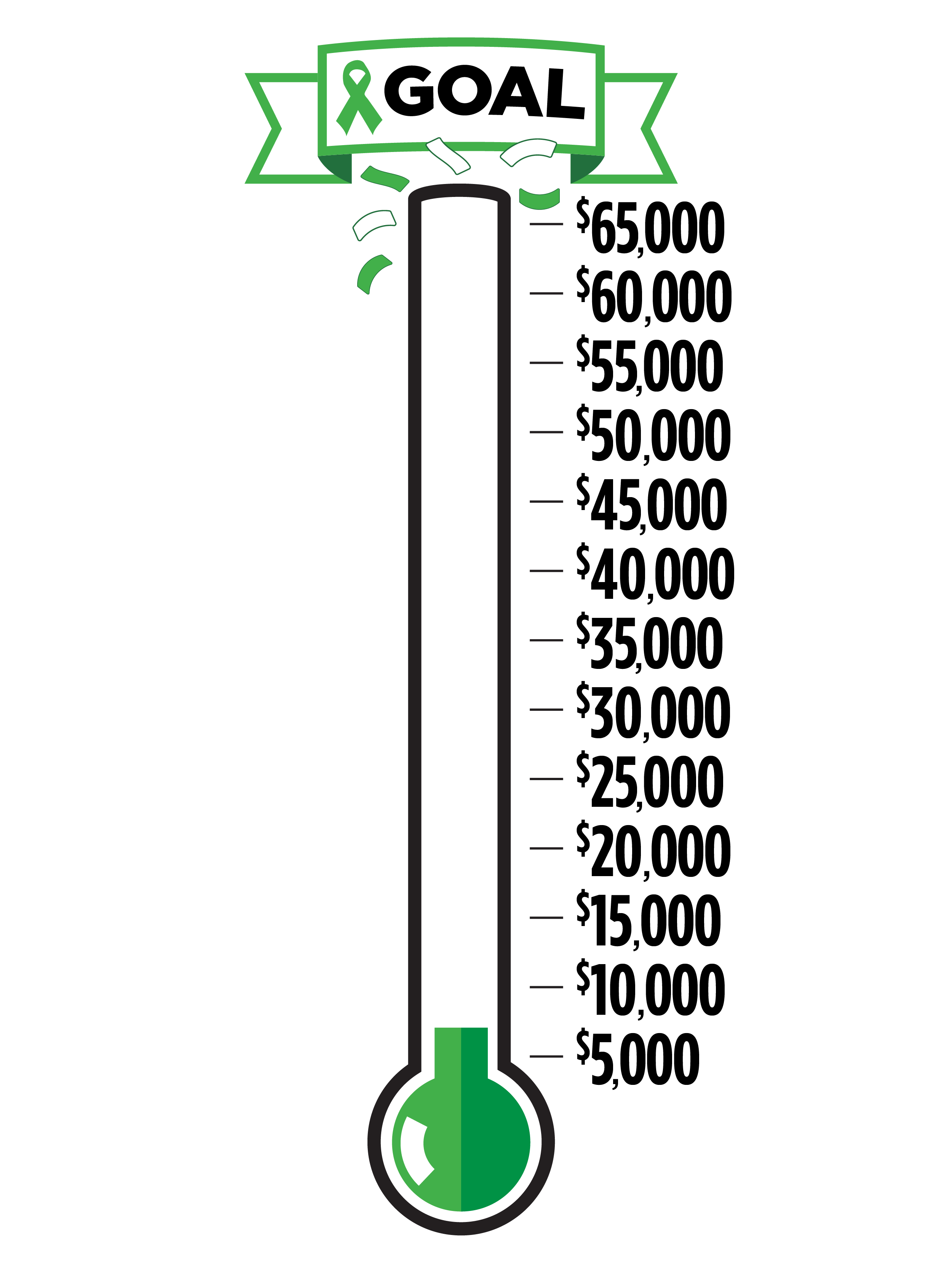 DMIW-0012 Branded Thermometer